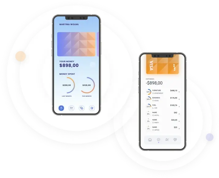 Sovrex Trader - Érje el a sikert a kereskedésben a Sovrex Trader segítségével