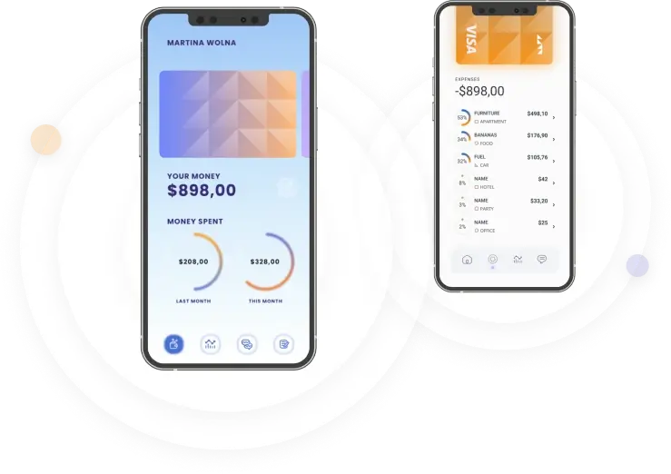 Sovrex Trader - Discover Sovrex Trader